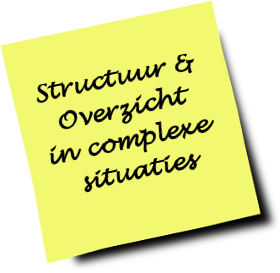 Post-it met statement Post-it met Statement