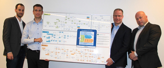 Overhandiging Procesdomein voor opdrachtgever Vesting Finance LexSan