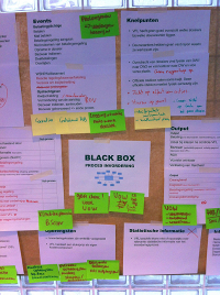 Power Workshop voor Vesting Finance LexSan